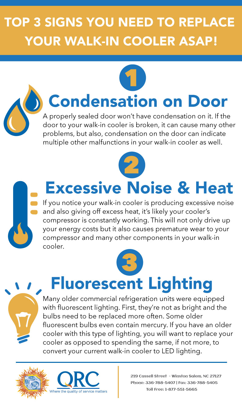 Replace Walk-In Commercial Refrigeration